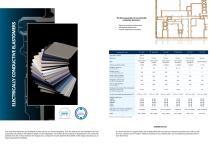 Our solutions for aeronautics industry of tomorrow-4