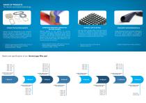 Solutions for automotive industry-3