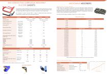 Solutions for energy industry-4