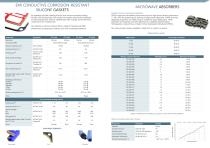 Solutions for transport industry-4