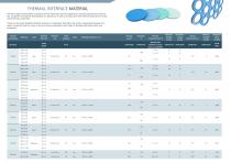Solutions for transport industry-5