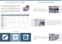 Solutions for transport industry-6