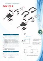 Europe series Connectors-5