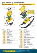 Spare Parts J Line-1