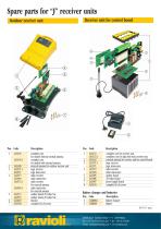 Spare Parts J Line-2