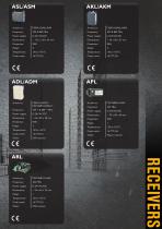 Teleradio General Catalogue-13