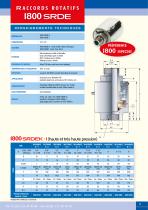 General catalog Rotary Unions® - 11