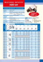 General catalog Rotary Unions® - 13