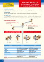 General catalog Rotary Unions® - 6