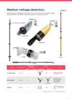 CATU - Substation solutions guide-7