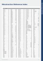 Railways catalog-11