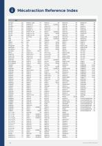 Railways catalog-12