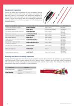 Railways catalog-16