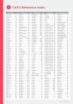 Railways catalog-8