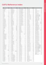 Railways catalog-9