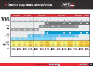 JET+-5