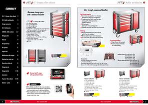 New products 2012-2