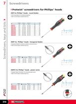 Screwdrivers, keys and bits - 11