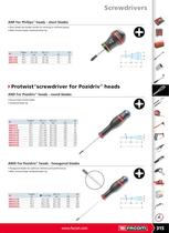 Screwdrivers, keys and bits - 12