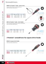 Screwdrivers, keys and bits - 13