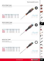 Screwdrivers, keys and bits - 16