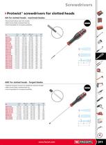 Screwdrivers, keys and bits - 8