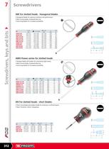 Screwdrivers, keys and bits - 9