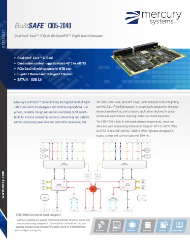 CIO5-2040