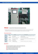 Winner Industrial Online Particle Size Monitoring System-3