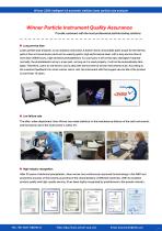 Winner2309A WinModule-201-7