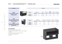 Downdraft tables DT-2