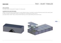 Dust tables TAH-1