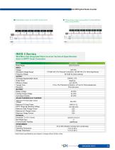 INVS-3-Series-2