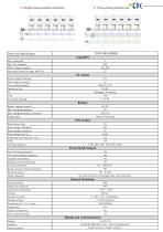 INVS HES Series-2
