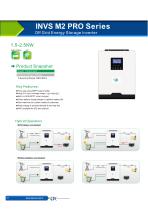 INVS M2 PRO Series-1