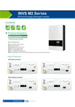 INVS M2 Series-1