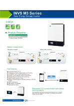 INVS M3 Series-1