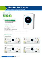 INVS M4 PRO Series-1