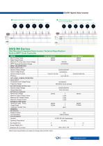 INVS M4 Series-2