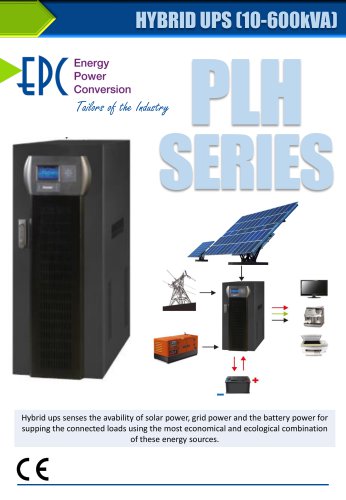 PLH Series