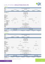SLR / SL-PR Series-2