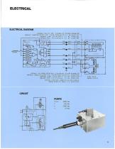 SCVS 3-Way High Performance Servo Valves - 11