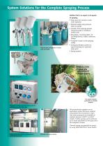 COATING EQUIPMENT-2