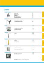 POWDER COATING EQUIPMENT-3