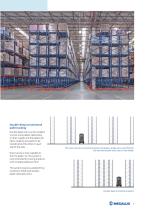 Conventional Pallet Racking - 3