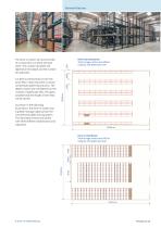 Drive-in Pallet Racking - 4