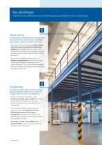 Mezzanines-4
