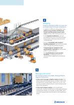 Pallet conveyor systems - 5