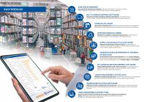 Warehouse Management System Easy WMS - 4