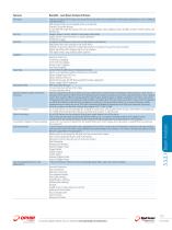 BeamMicTM ? Basic Laser Beam Analyzer System - 4